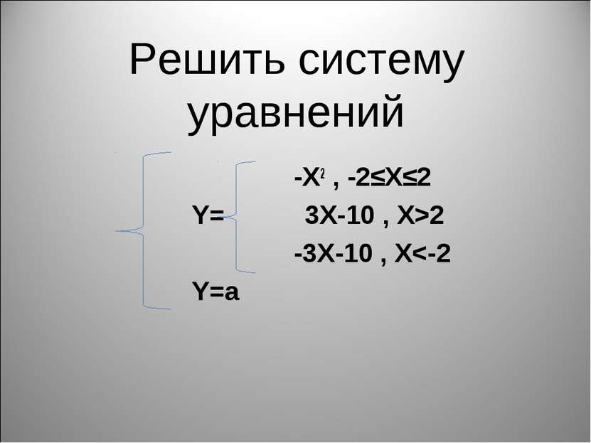 Решить систему уравнений -X2 , -2≤X≤2 Y= 3X-10 , X>2 -3X-10 , X