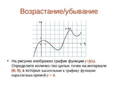 Возрастание/убывание На рисунке изображен график функции y=f(x). Определите к...