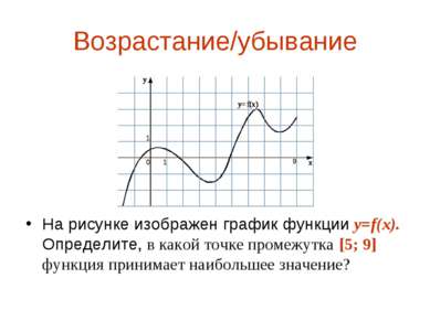 Возрастание/убывание На рисунке изображен график функции y=f(x). Определите, ...