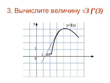 3. Вычислите величину √3 f’(3)