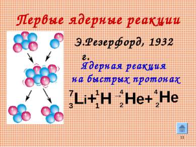 * Первые ядерные реакции Э.Резерфорд, 1932 г. Li+ H → He+ He 7 3 1 1 4 4 2 2 ...