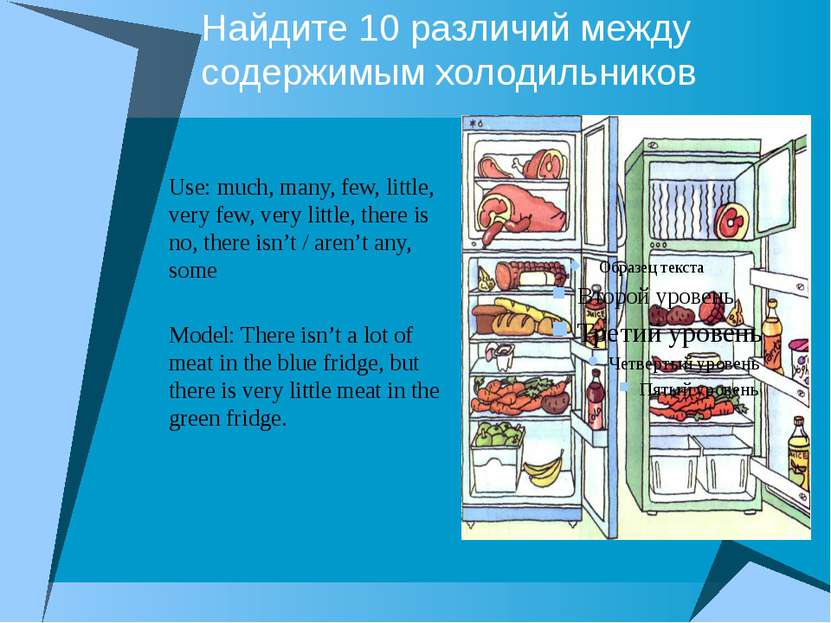 Найдите 10 различий между содержимым холодильников Use: much, many, few, litt...