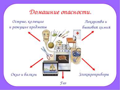 Домашние опасности. Острые, колющие и режущие предметы Лекарства и бытовая хи...