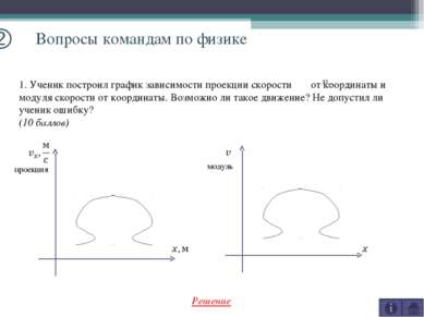k Вопросы командам по физике 1. Ученик построил график зависимости проекции с...