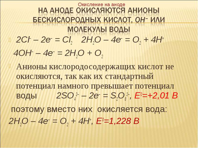2Cl– – 2e– = Cl2 2H2O – 4e– = O2 + 4H+ 4OH– – 4e– = 2H2O + O2 Анионы кислород...