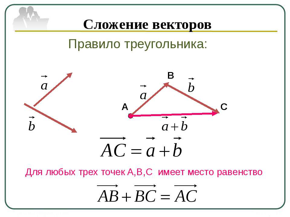 Правило а б равно б а. Правило треугольника. Правило треугольника векторы. Сложение векторов. Векторы по правилу треугольника.