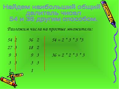 Разложим числа на простые множители: 54 2 36 2 54 = 2 * 3 * 3 *3 27 3 18 2 9 ...