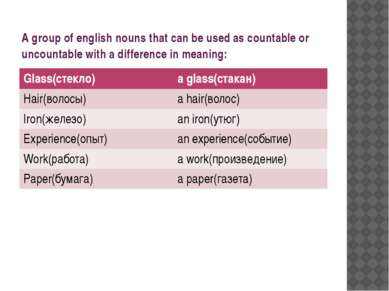 A group of english nouns that can be used as countable or uncountable with a ...