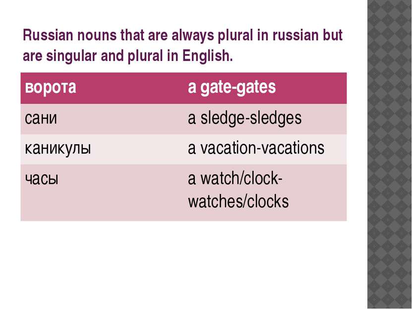 Russian nouns that are always plural in russian but are singular and plural i...