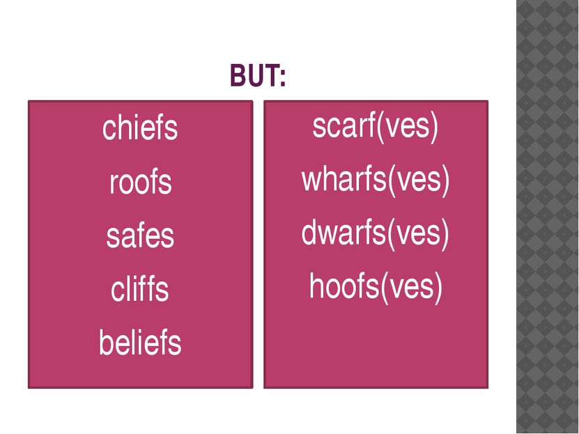 BUT: chiefs roofs safes cliffs beliefs scarf(ves) wharfs(ves) dwarfs(ves) hoo...