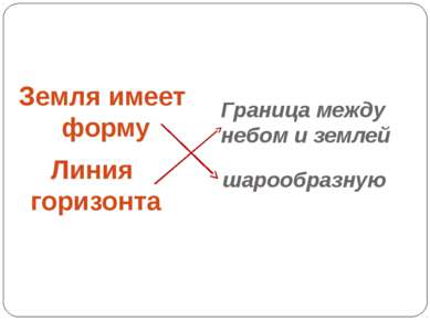 шарообразную Земля имеет форму Граница между небом и землей Линия горизонта