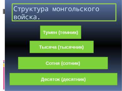 Структура монгольского войска. Тумен (темник) Тысяча (тысячник) Сотня (сотник...