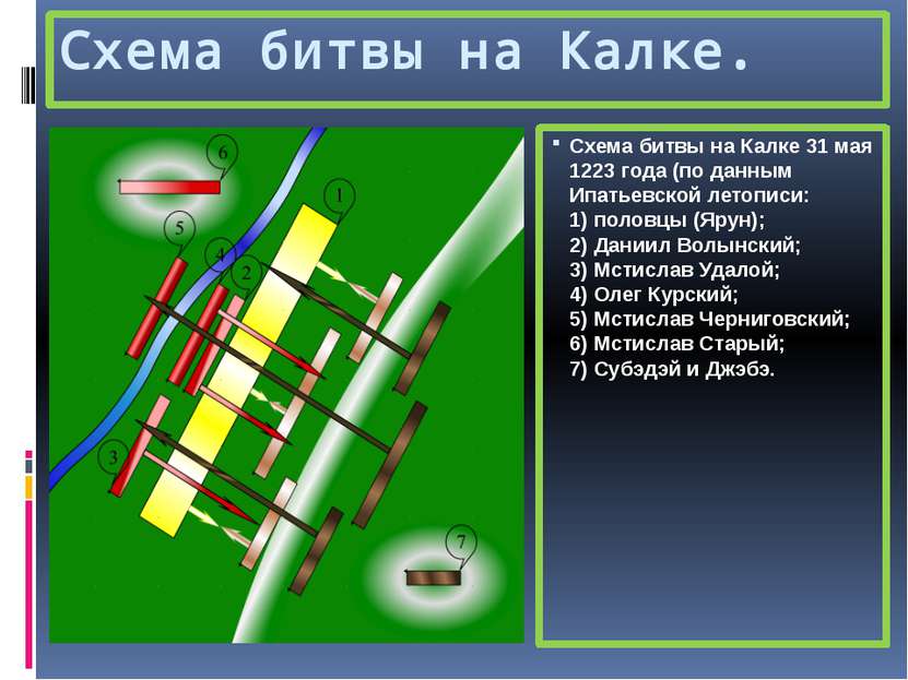 Схема битвы на Калке. Схема битвы на Калке 31 мая 1223 года (по данным Ипатье...