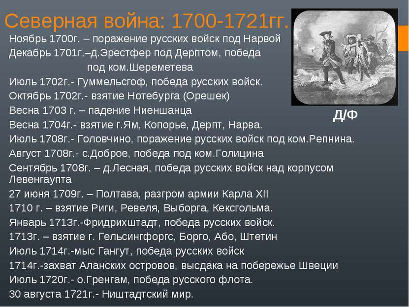 Северная война: 1700-1721гг.: Ноябрь 1700г. – поражение русских войск под Нар...