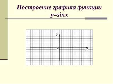 Построение графика функции y=sinx