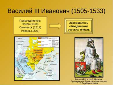 Василий III Иванович (1505-1533) Присоединение: Псков (1510) Смоленск (1514) ...
