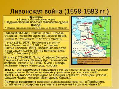 Ливонская война (1558-1583 гг.) Причины: Выход к Балтийскому морю Недружестве...