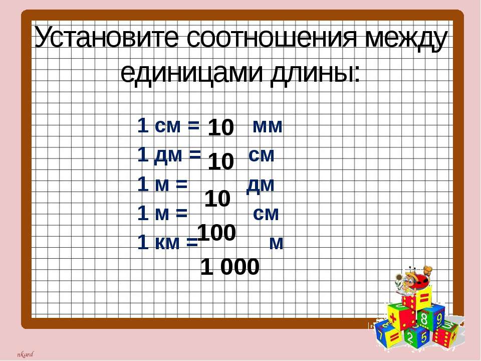 Таблица см дм и так далее. 12 См в дециметрах 3 класс. Примеры для 2 класса по математике см дм мм. Сколько мм2 в м2 таблица памятка.