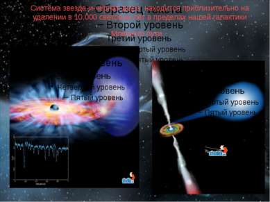 Система звезда-и-чёрная дыра находится приблизительно на удалении в 10,000 св...