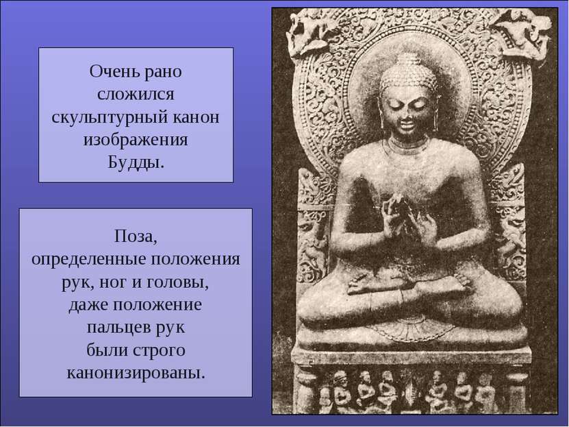Очень рано сложился скульптурный канон изображения Будды. Поза, определенные ...