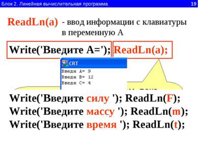 Блок 2. Линейная вычислительная программа 19 ReadLn(a) - ввод информации с кл...
