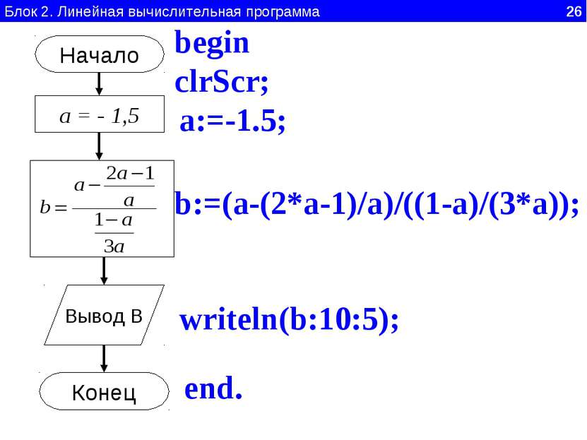 Блок 2. Линейная вычислительная программа 26 Начало а = - 1,5 Вывод B Конец a...
