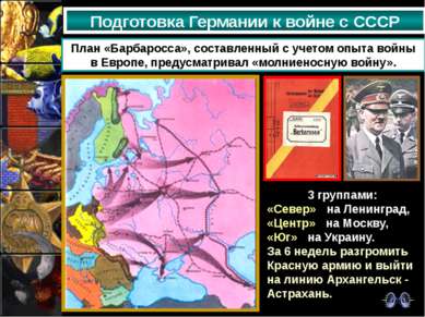 Подготовка Германии к войне с СССР План «Барбаросса», составленный с учетом о...