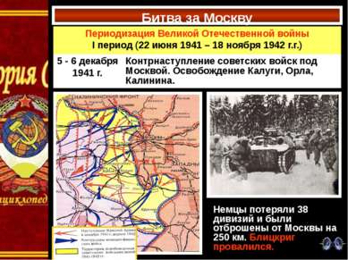 Битва за Москву Немцы потеряли 38 дивизий и были отброшены от Москвы на 250 к...