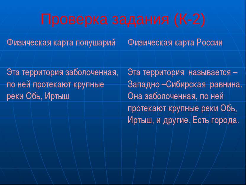 Проверка задания (К-2) Физическая карта полушарий Физическая карта России Эта...