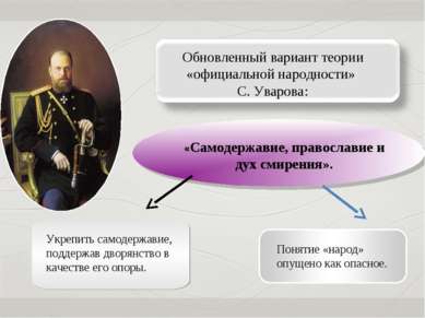Обновленный вариант теории «официальной народности» С. Уварова: «Самодержавие...