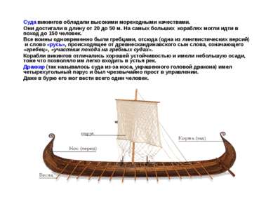 Суда викингов обладали высокими мореходными качествами. Они достигали в длину...