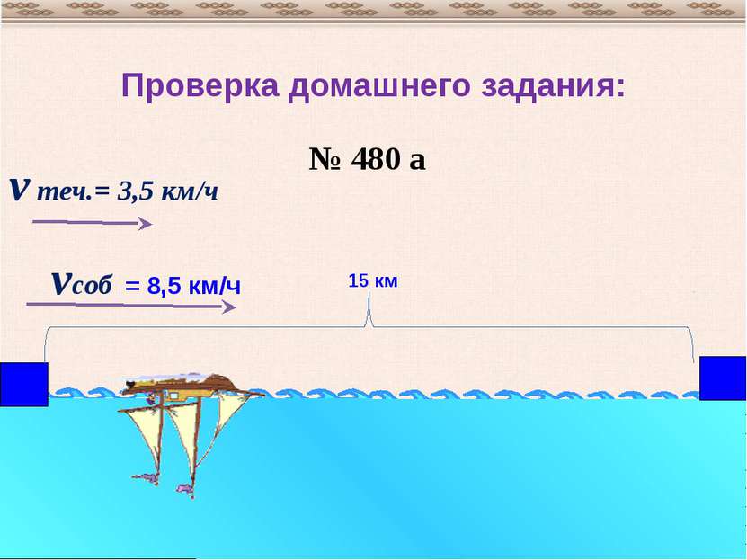 Проверка домашнего задания: № 480 а vсоб = 8,5 км/ч v теч.= 3,5 км/ч 15 км