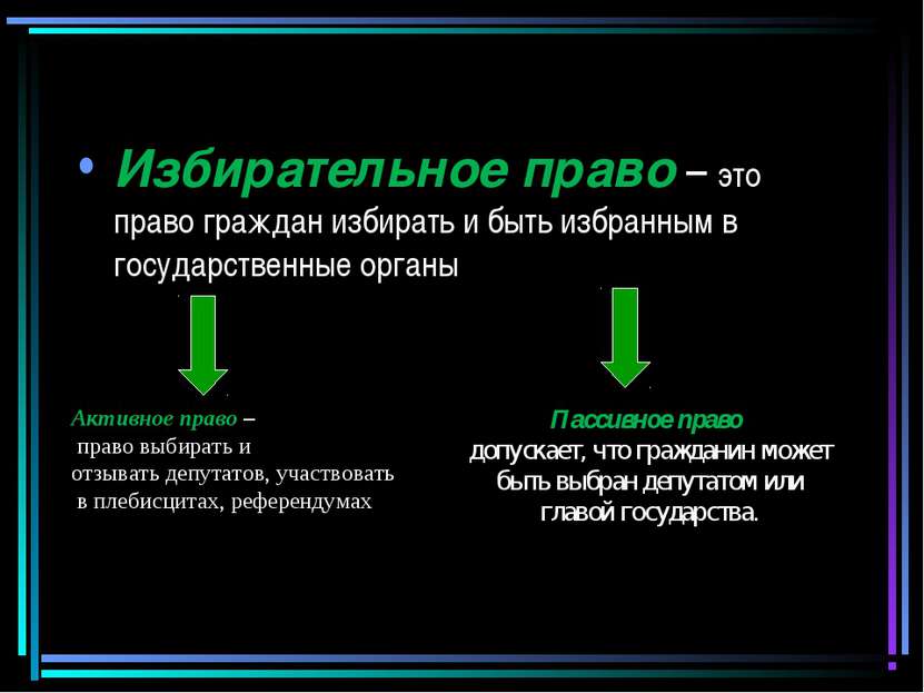 Избирательное право – это право граждан избирать и быть избранным в государст...