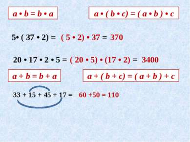а • b = b • a а • ( b • c) = ( a • b ) • c 5• ( 37 • 2) = ( 5 • 2) • 37 = 370...