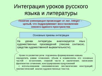 Интеграция уроков русского языка и литературы Понятие интеграция происходит о...