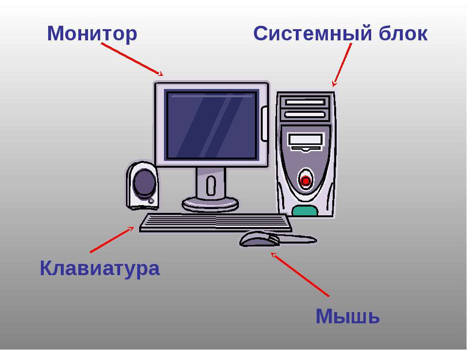 Монитор мыши. Компьютер монитор мышь клавиатура системный блок. Монитор системный блок клавиатура мышь принтер. Системный блок, монитор (дисплей), клавиатура, мышь.. Мышка систем блок монитор клавиатура.