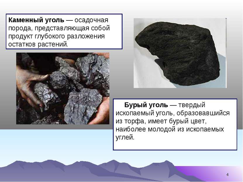 * Бурый уголь — твердый ископаемый уголь, образовавшийся из торфа, имеет буры...