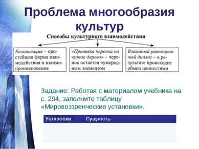 Проблема многообразия культур Задание: Работая с материалом учебника на с. 29...