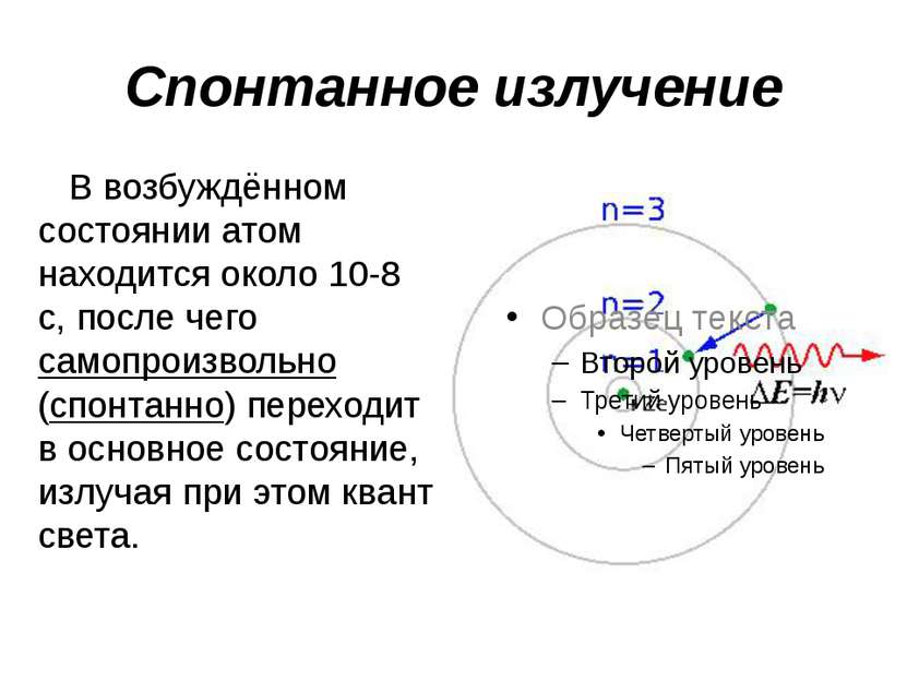 Спонтанное излучение В возбуждённом состоянии атом находится около 10-8 с, по...