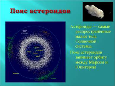 Астероиды — самые распространённые малые тела Солнечной системы. Пояс астерои...