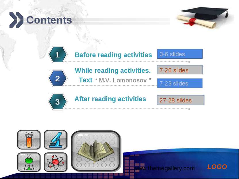 Contents 1 While reading activities. 2 After reading activities 3 Before read...