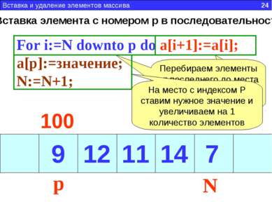 Вставка элемента с номером p в последовательность For i:=N downto p do a[i+1]...
