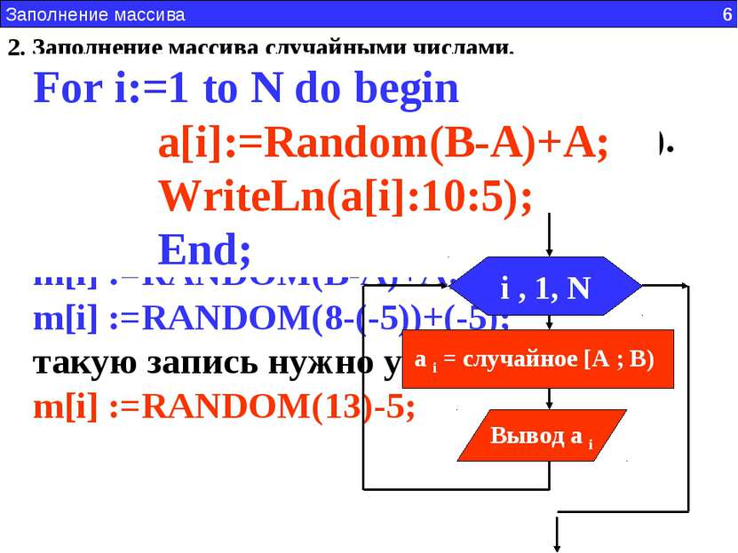 2. Заполнение массива случайными числами. m[i]:=RANDOM (А) случайное число из...