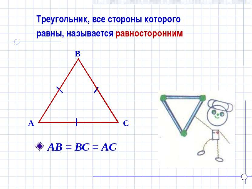 Треугольник, все стороны которого равны, называется равносторонним B A C АВ =...