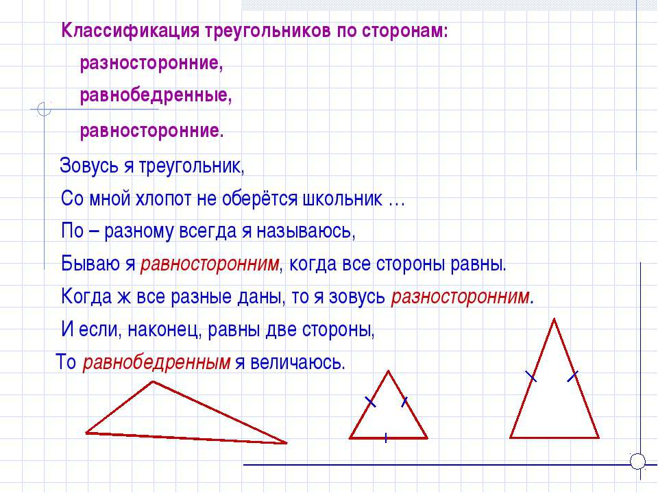 Виды углов равнобедренный равносторонний. Равнобедренный треугольник. Равнобедренный и равносторонний треугольник. Название всех равнобедренных треугольников. Равнобедренный треугольник 7 класс.