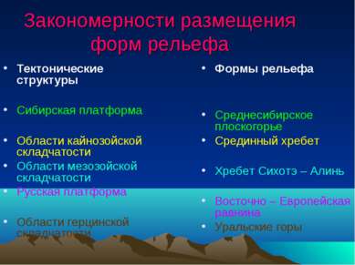 Закономерности размещения форм рельефа Тектонические структуры Сибирская плат...