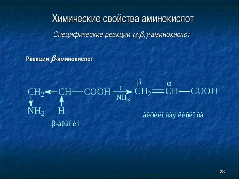 * Химические свойства аминокислот Специфические реакции , , -аминокислот Реак...
