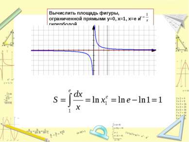 Вычислить площадь фигуры, ограниченной прямыми y=0, x=1, x=e и гиперболой