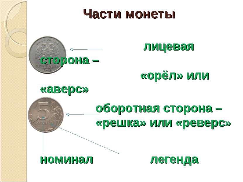 Части монеты лицевая сторона – «орёл» или «аверс» оборотная сторона – «решка»...