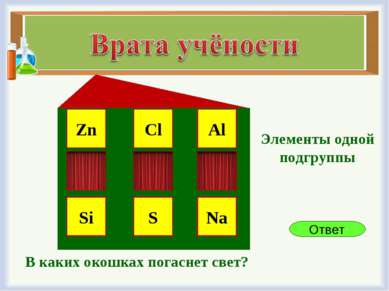 Ответ Zn Cl Al Be Na S Si Ca Mg В каких окошках погаснет свет? Элементы одной...